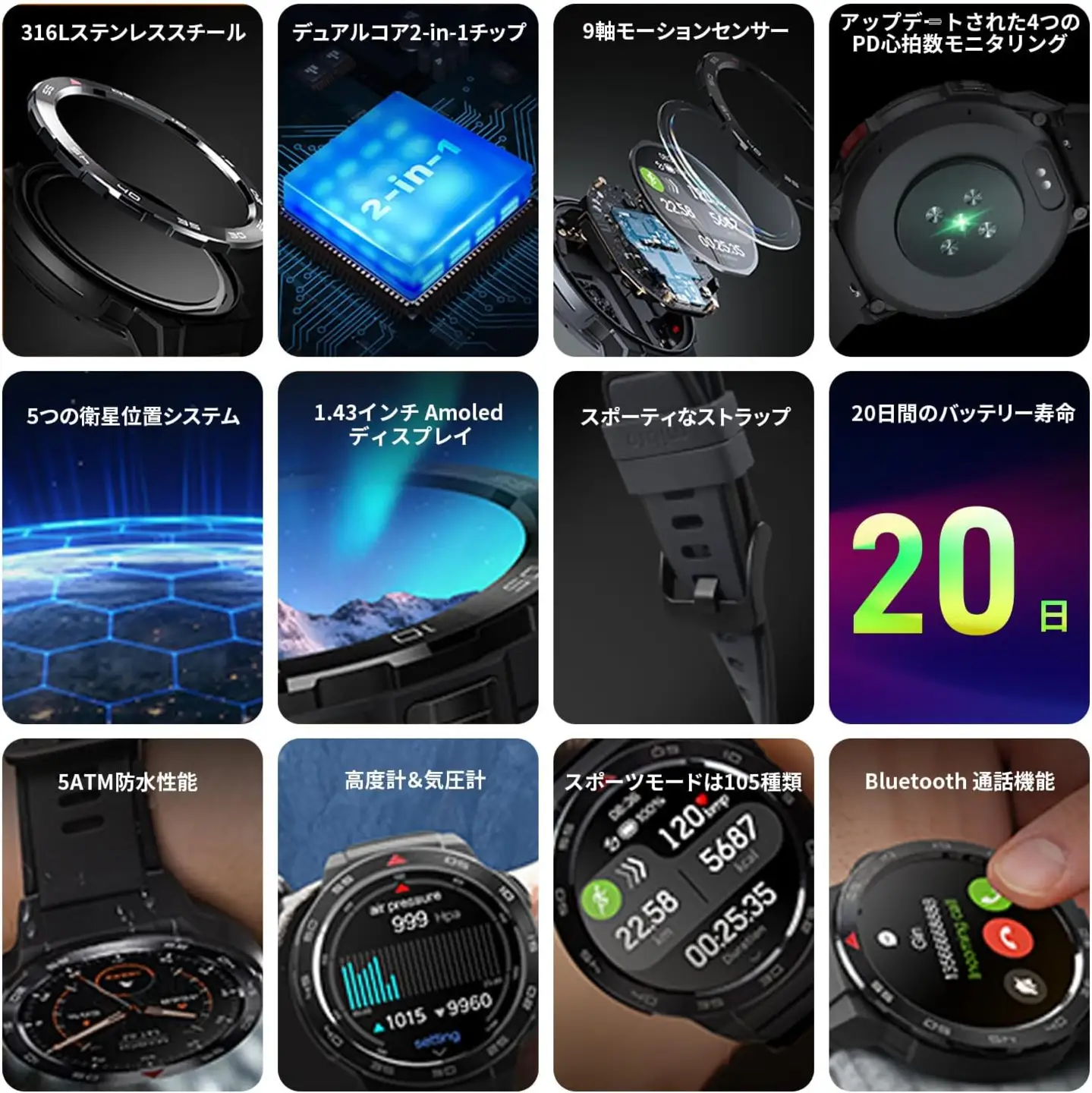 Mibro Watch GS Pro スマートウォッチ [1707]