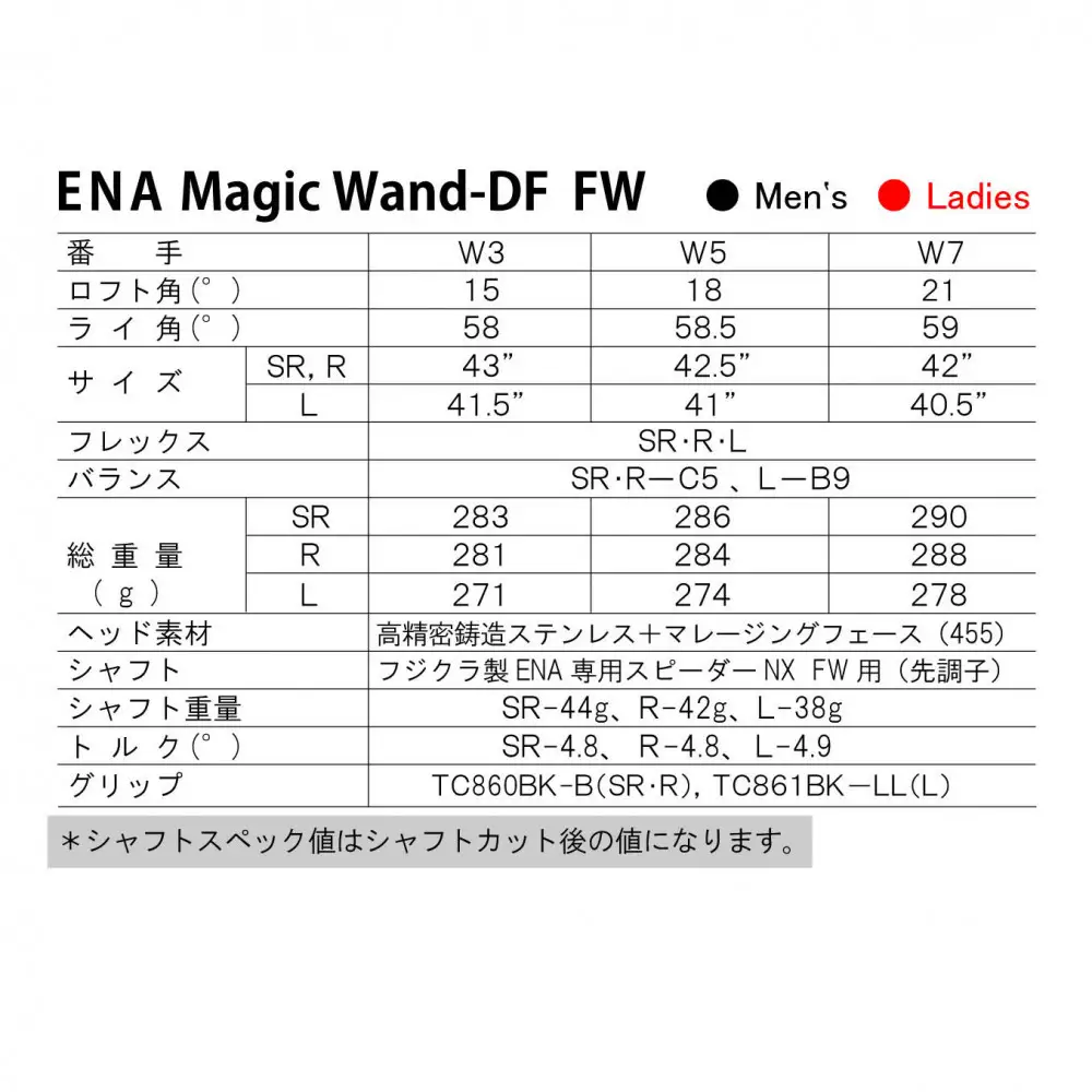 ENA マジックワンドDF フェアウェイウッド W5 R  メンズ42.5インチ