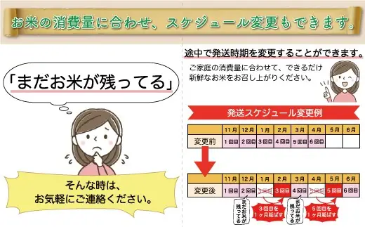 ＜令和8年産＞  はえぬき 【無洗米】30kg定期便 (5kg×6回） 山形県真室川町　お申し込み完了後２週間程度で発送　◆RR8H3005M-M9999