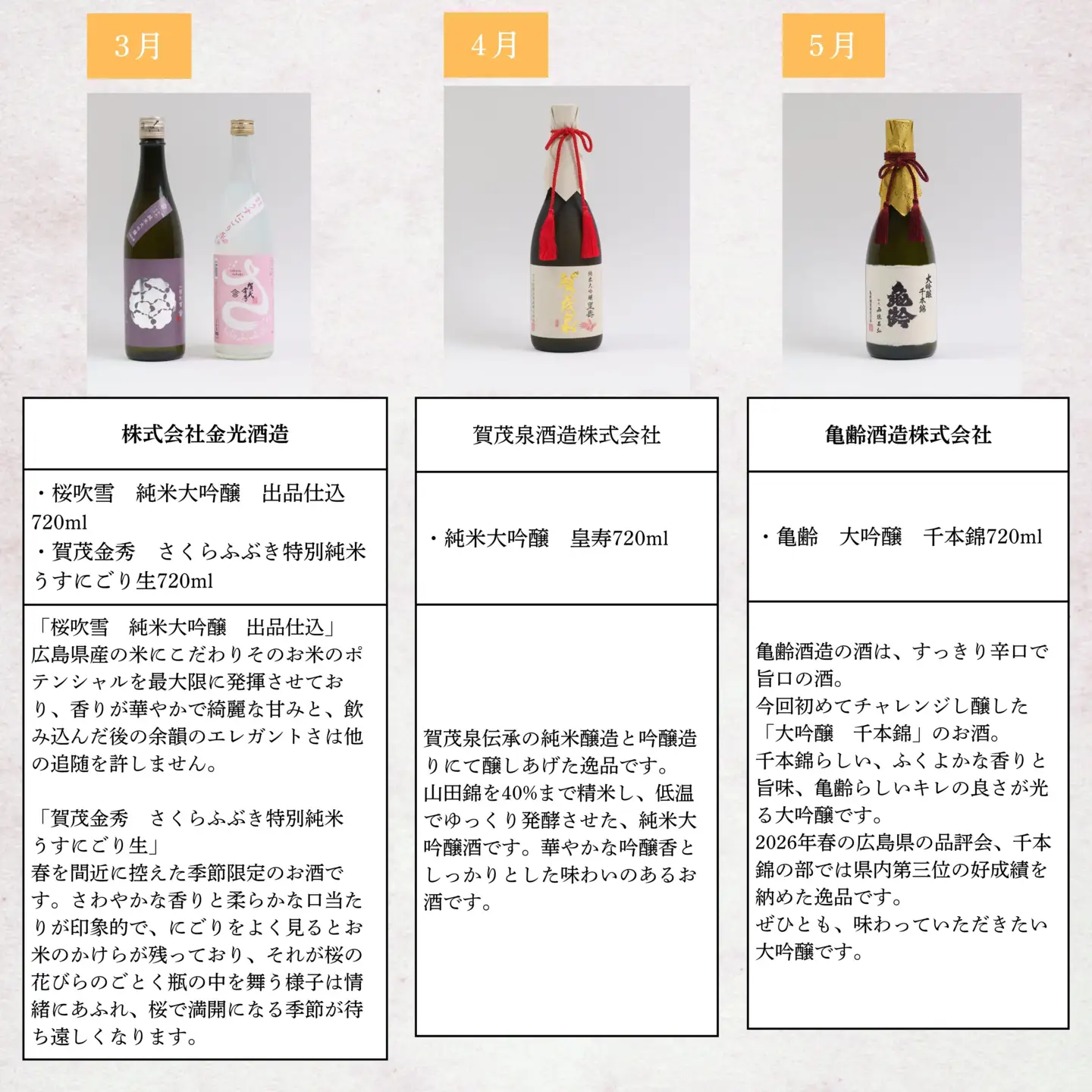【定期便】東広島日本酒飲み比べ定期便