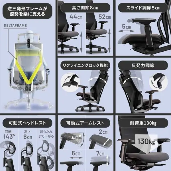 BlueValley ワークチェア MADEL ファブリックタイプ　インテリア 椅子 いす イス ワーキングチェア アームレス スタイリッシュ リモートワーク 在宅ワーク 東京都 大田区 マスタードイエロー