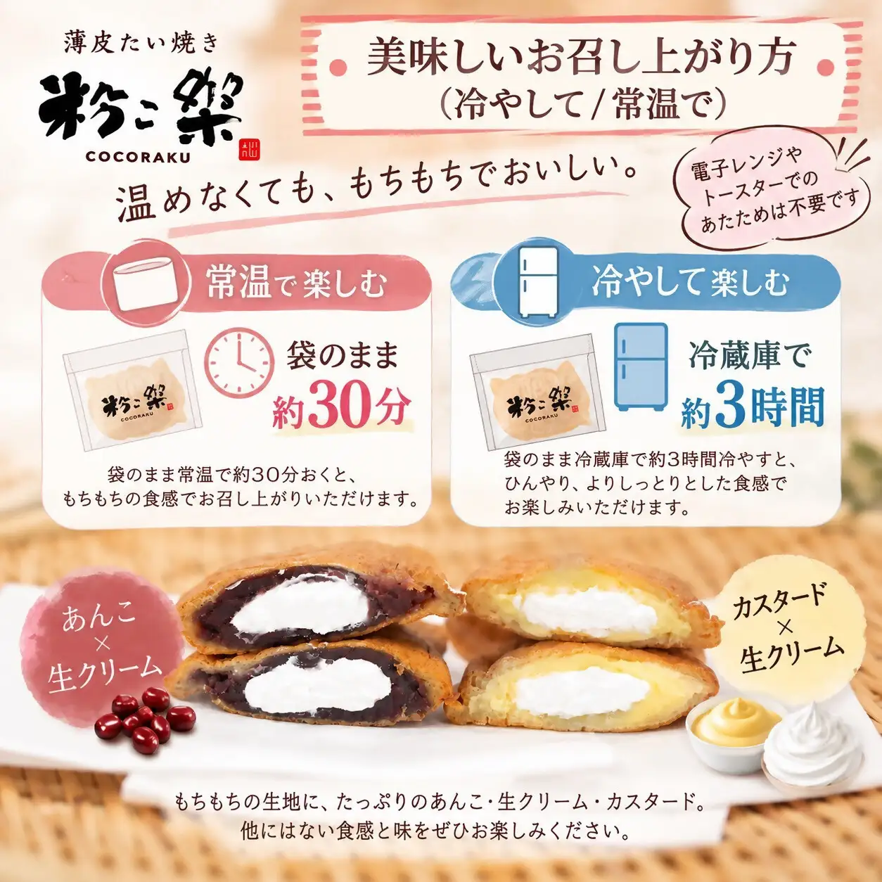 【粉こ楽】冷やしたい焼き 20個入り（あんこ）
