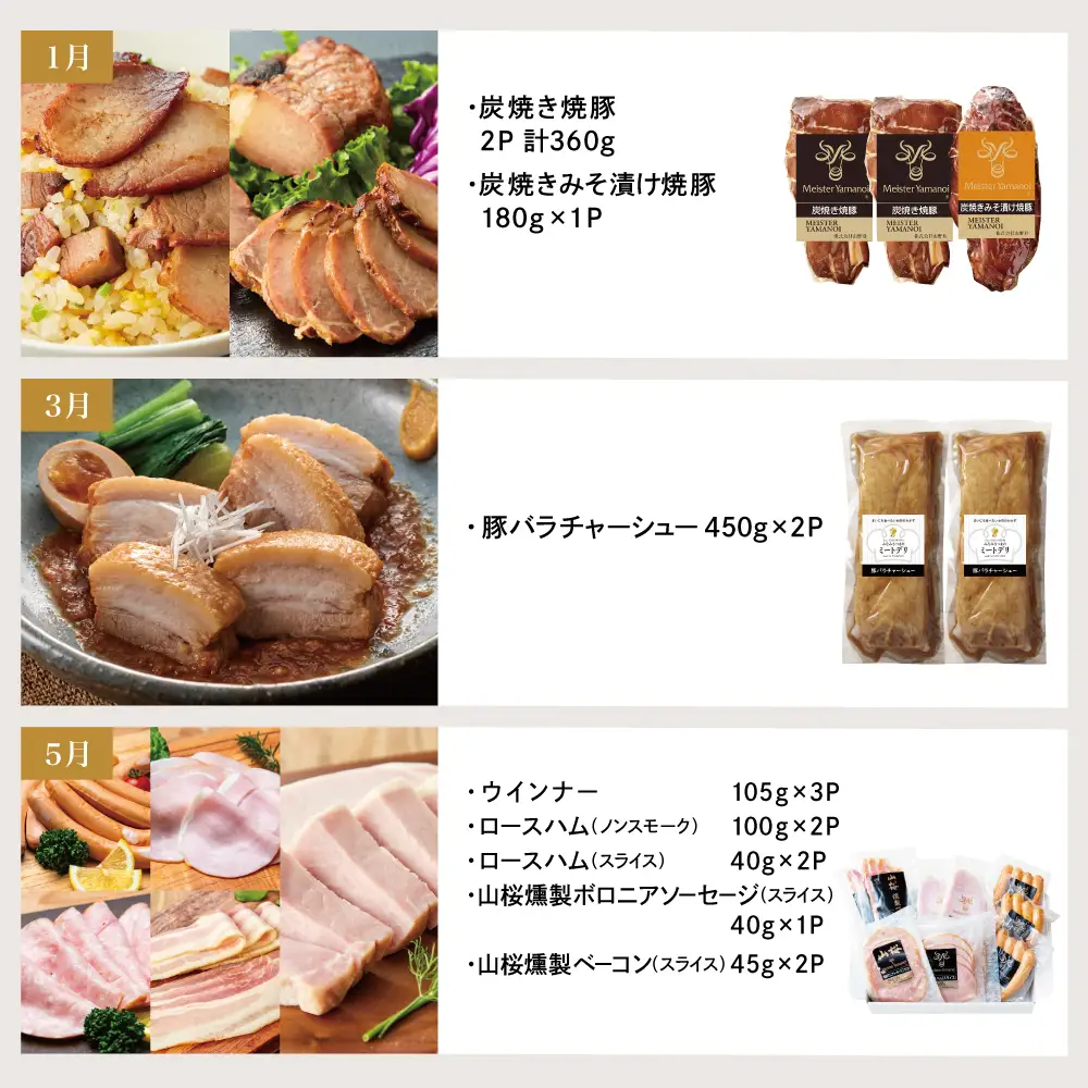 【定期便 全6回／奇数月発送】ハム・ソーセージ＆お肉のお惣菜 定期便 焼豚 セット 〈マイスター山野井〉 