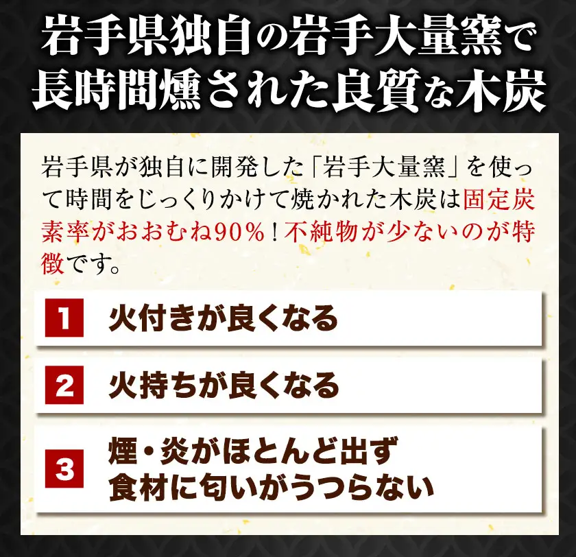 生産量日本一 岩手木炭 3kg 切炭  七戸産業