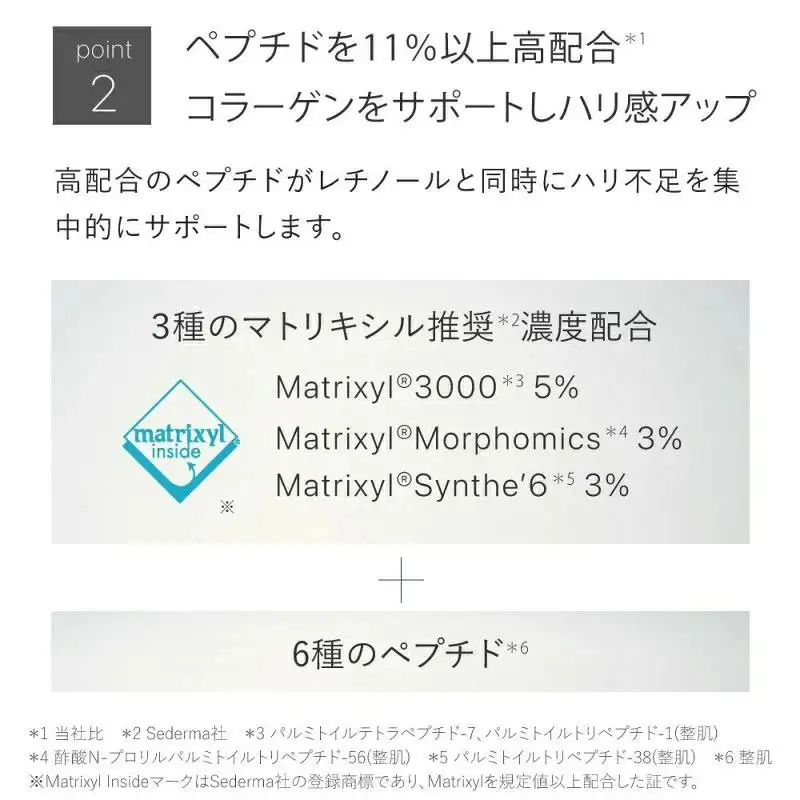 レチノショット 0.1(30g×5本) レチノール クリーム 化粧品 スキンケア コスメ ピュアレチノール エイジングサイン ハリ肌 保湿力 美容 TOUT VERT 【m83-02-D】【トゥヴェール】