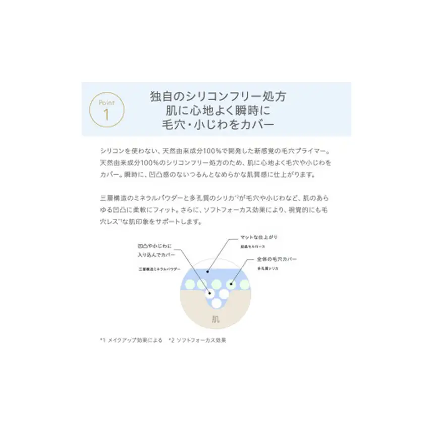 [10-I11]ナチュラグラッセ ポアレス スムース プライマーN ｜20g 毛穴小じわカバー 天然由来成分100％ ピュアリィフローラルの香り