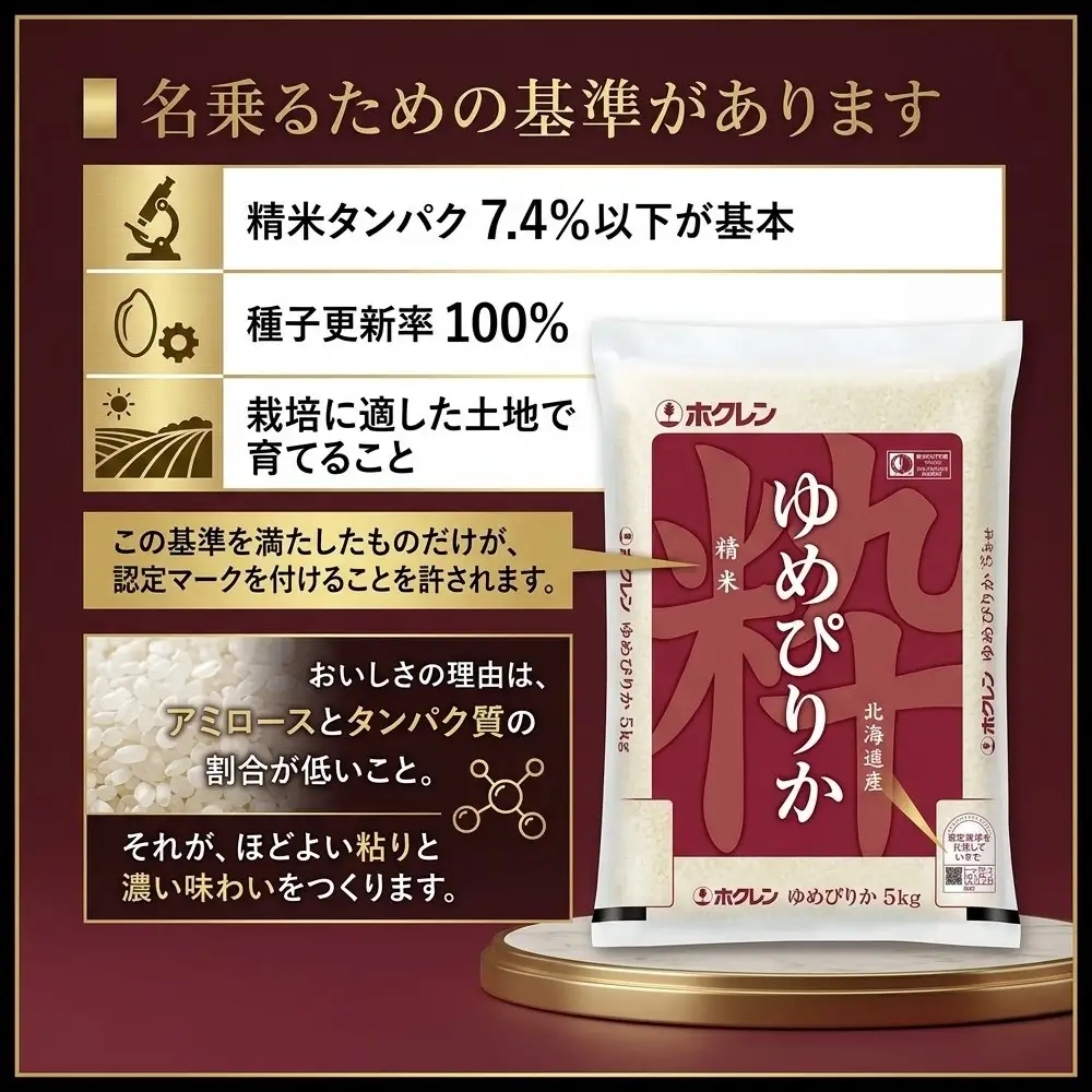 【1月配送】＜令和8年産＞北海道産 ゆめぴりか 10kg 米 白米 精米 北海道 安平町