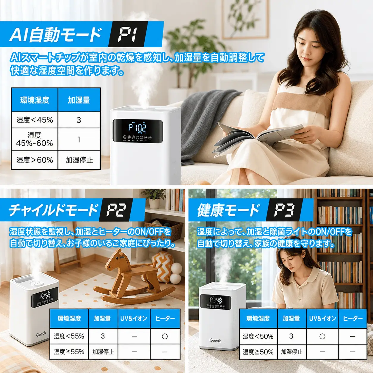 H506ハイブリッド加湿器　ホワイト