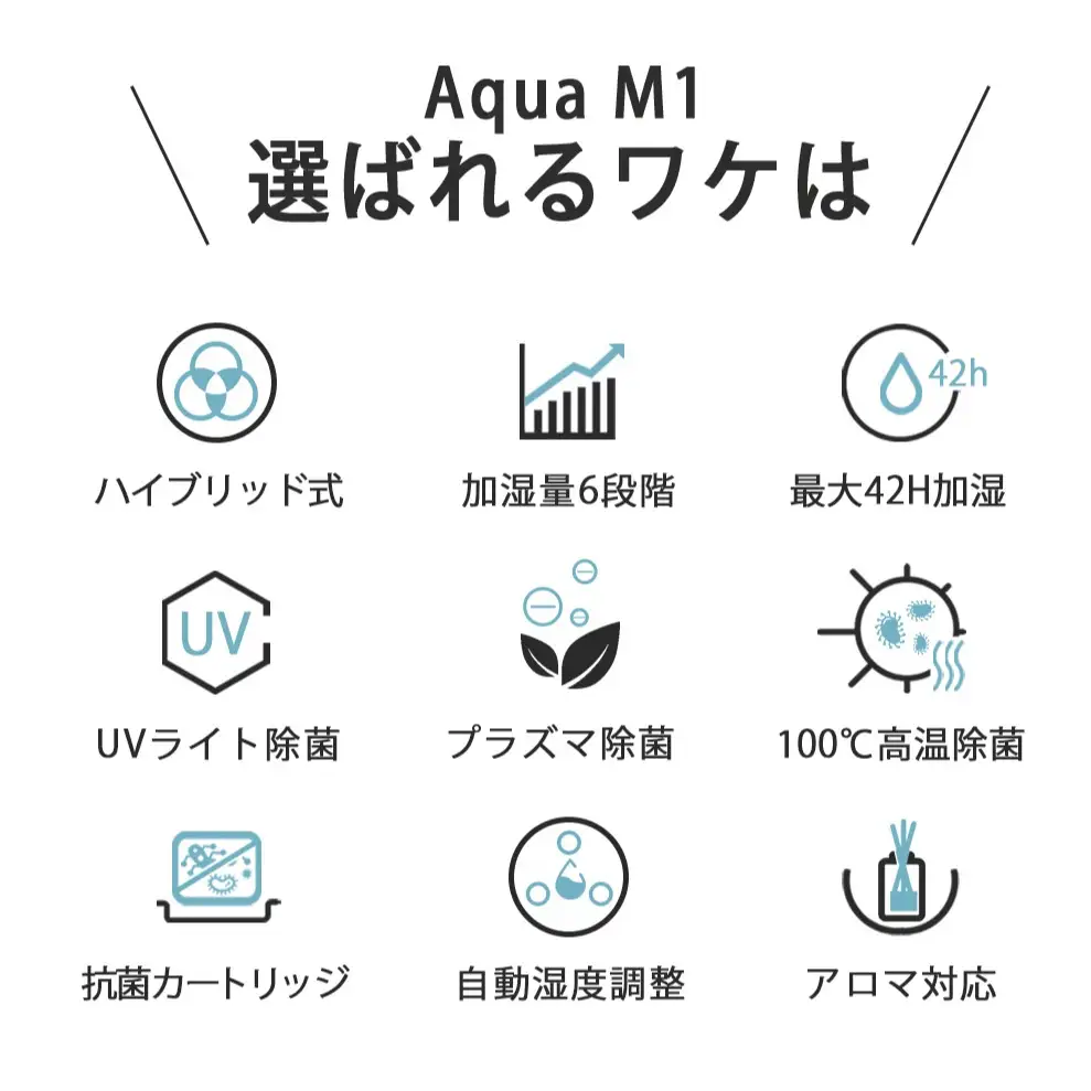 Aqua M1加湿器　カーキ