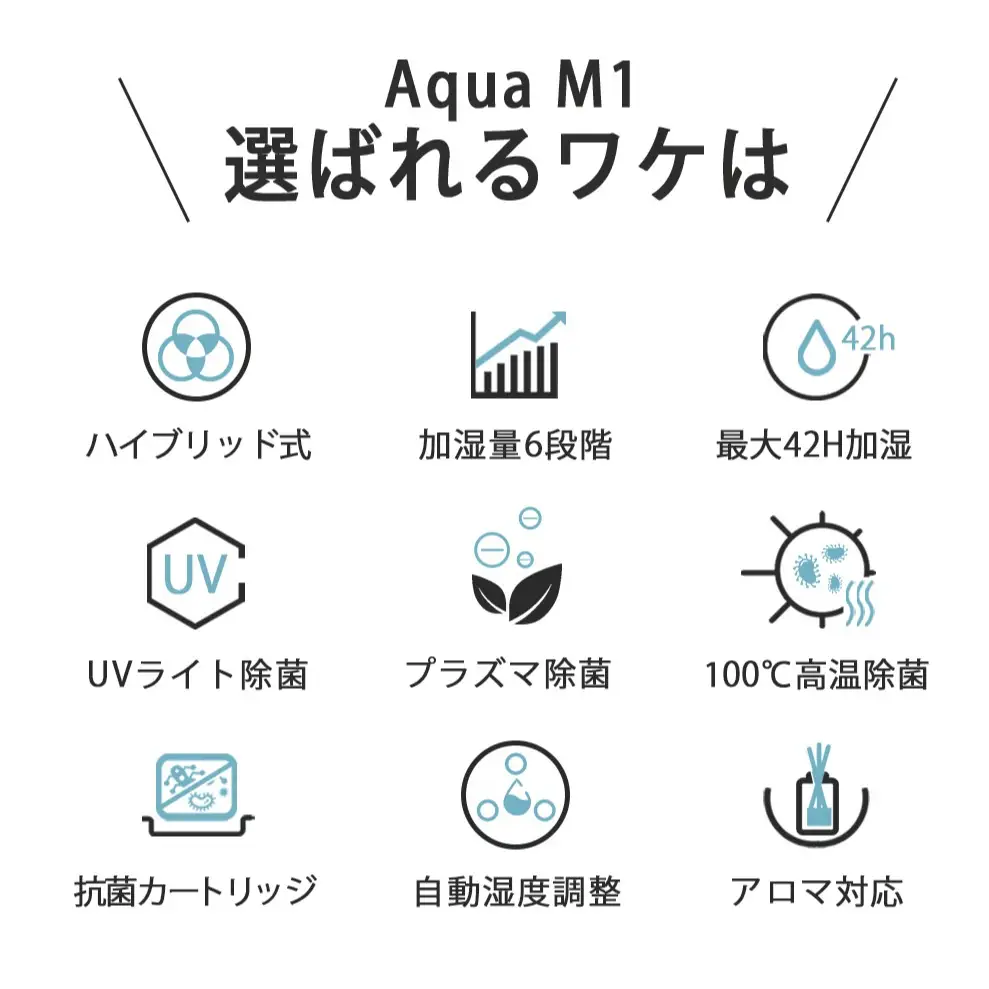 Aqua M1加湿器　ホワイト