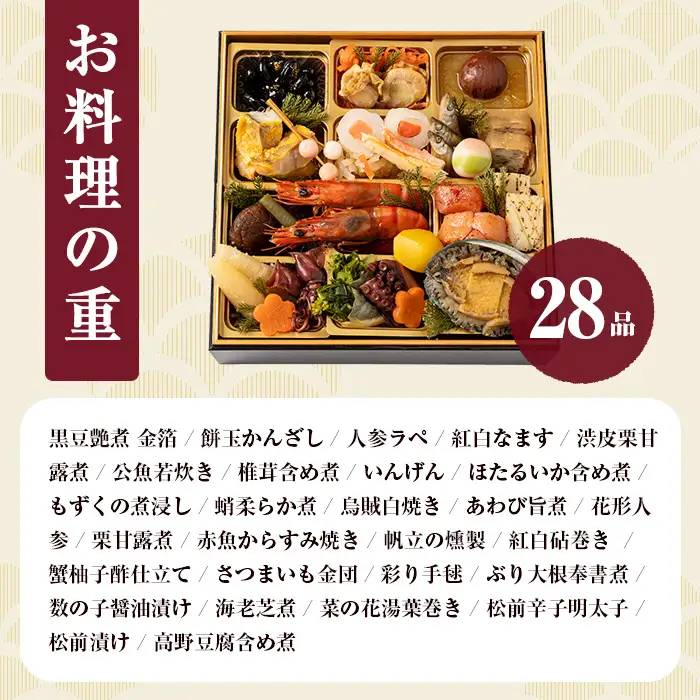 ＜2026年12月31日お届け＞ゐざさ 笹蒸し寿司のおせち (2人前) 寿司 すし 鯖 サバ さけ さばずし お寿司 穴子 あなご 鮭 ホタテ ほたて 帆立 うなぎ ウナギ 鰻 お取り寄せグルメ 郷土料理 押し寿司 柿の葉寿司 奈良 【tm-AD024】【株式会社 中谷本舗】