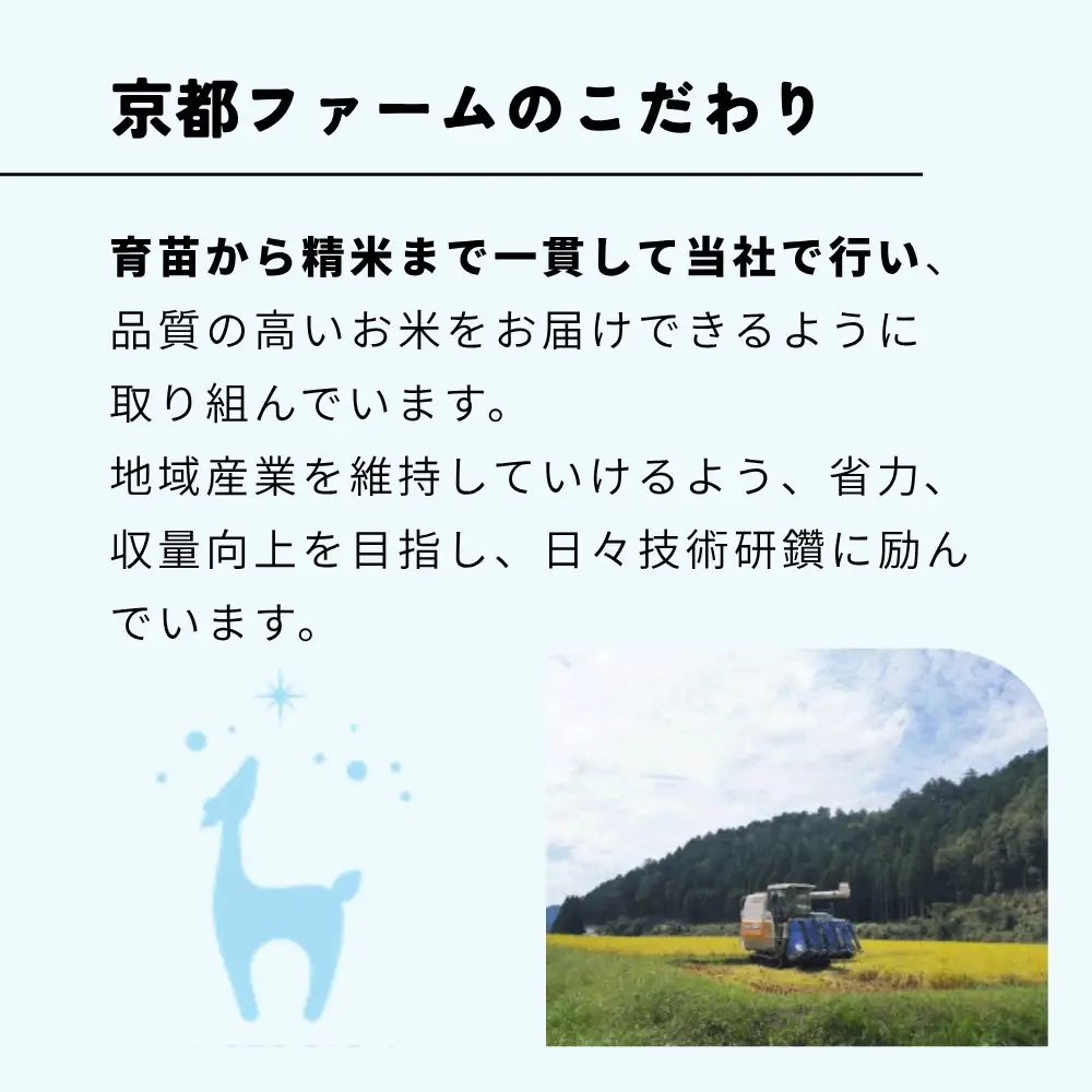 【京都ファーム】新米 コシヒカリ 精米 10kg 11月発送 令和8年産