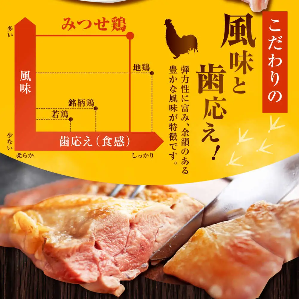 鶏肉もも切り身 1.5kg 鶏肉[FAE047]