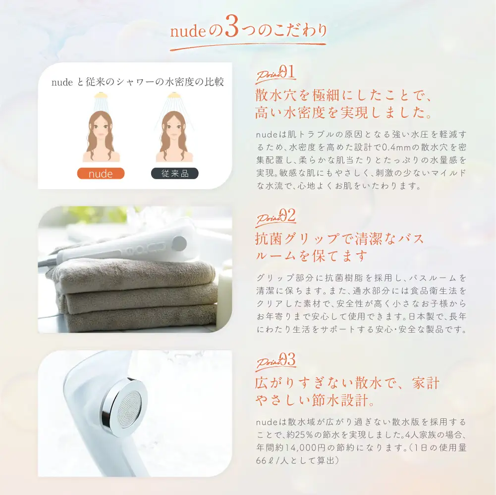 マイクロナノバブル シャワーヘッド （BL）  