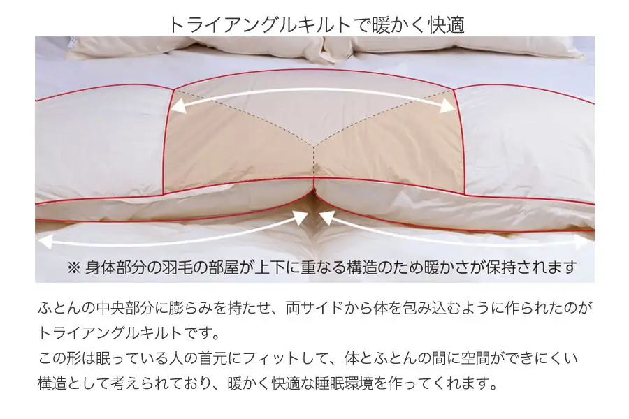 【河田フェザー使用】 羽毛 掛けふとん ECO ホワイト シングルロング 150×210 ECOダウン フェザー 高級 ふとん 布団 フトン 寝心地 品質 高級 ホテル 掛け 布団 日本製 河田フェザー 羽毛布団 睡眠 シングル エコ 清潔 B1