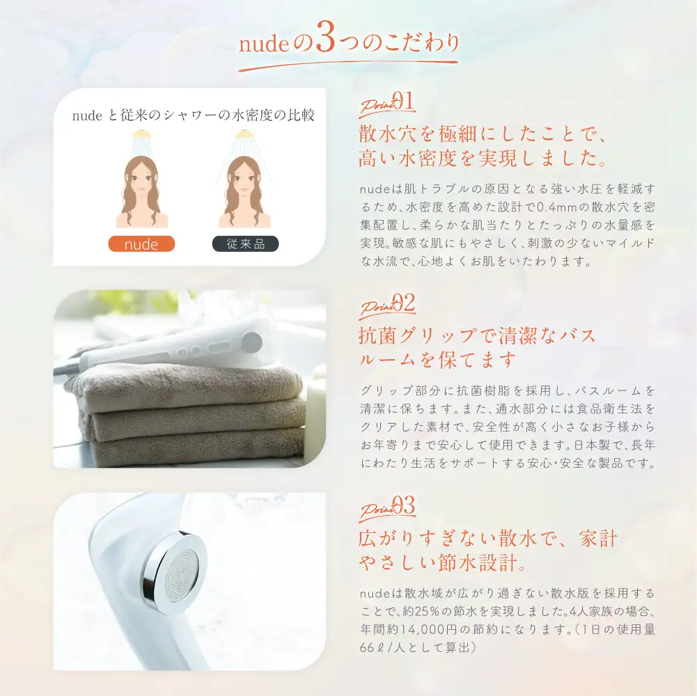 マイクロナノバブル シャワーヘッド （OR）  