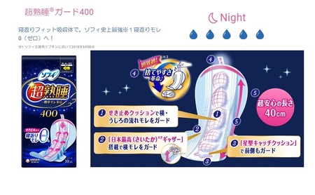 ナプキン ソフィはだおもい 特に多い昼用 超熟睡ガード ナプキン