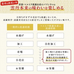  極上 エゾバフンウニ 折詰 100g A 23年6月上旬～8月中旬迄