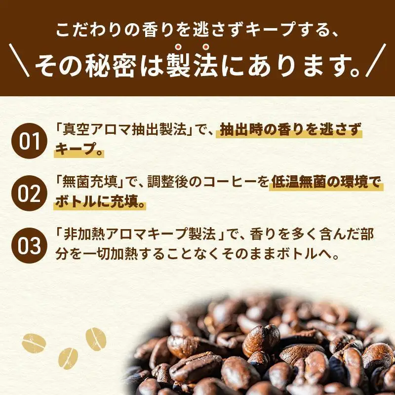 コーヒー ネスカフェ 甘さひかえめ 12本 定期 3ヶ月 コーヒー