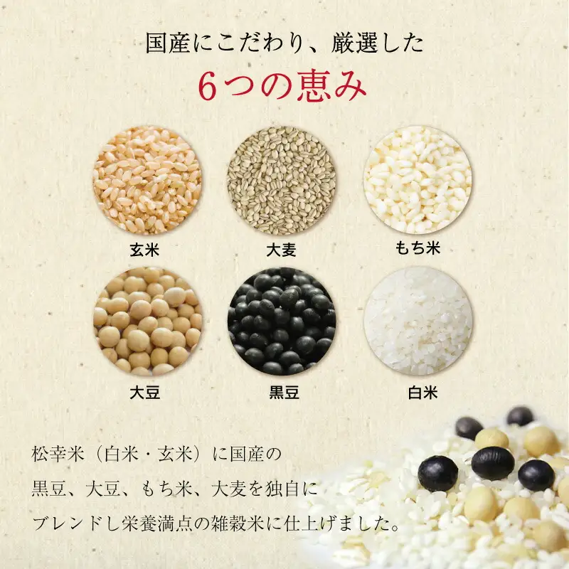 食物繊維 たっぷり ６穀入った 禄穀米 ふるさと納税 ふるさと 米 コメ こめ おこめ ギフト プレゼント お祝い返礼品 三重米 お米 精米 こしひかり コシヒカリ うるち米 もち米 ブランド米 国産 雑穀米 ブレンド 豆ごはん 3合 玄米 大麦 もち米 もっちり Q3