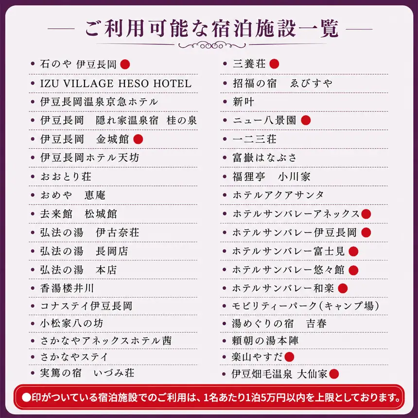 【105,000円分】伊豆の国市宿泊感謝券（5000円×21枚）