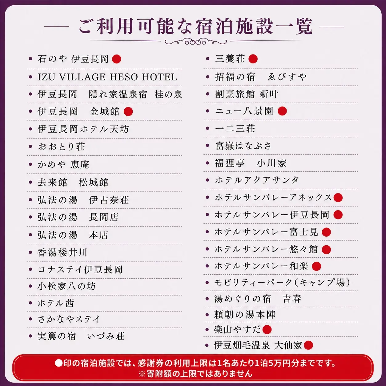 【135,000円分】伊豆の国市宿泊感謝券（5000円×27枚）