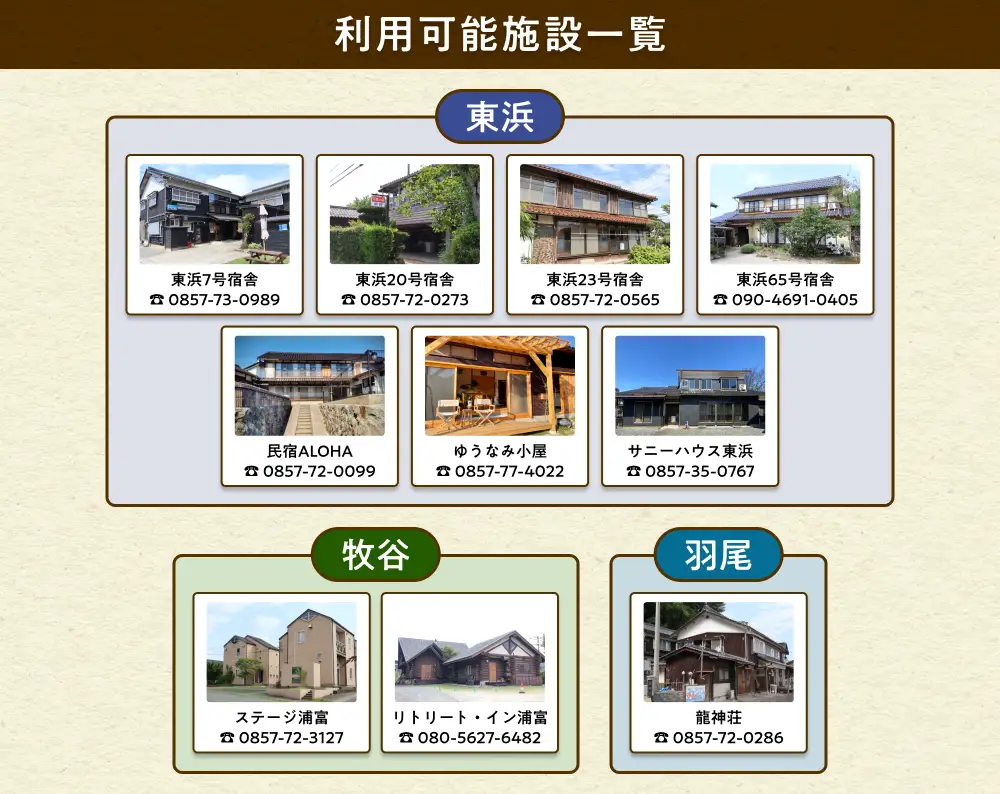 【61002】岩美町限定　特別宿泊割引券（5,000円分）