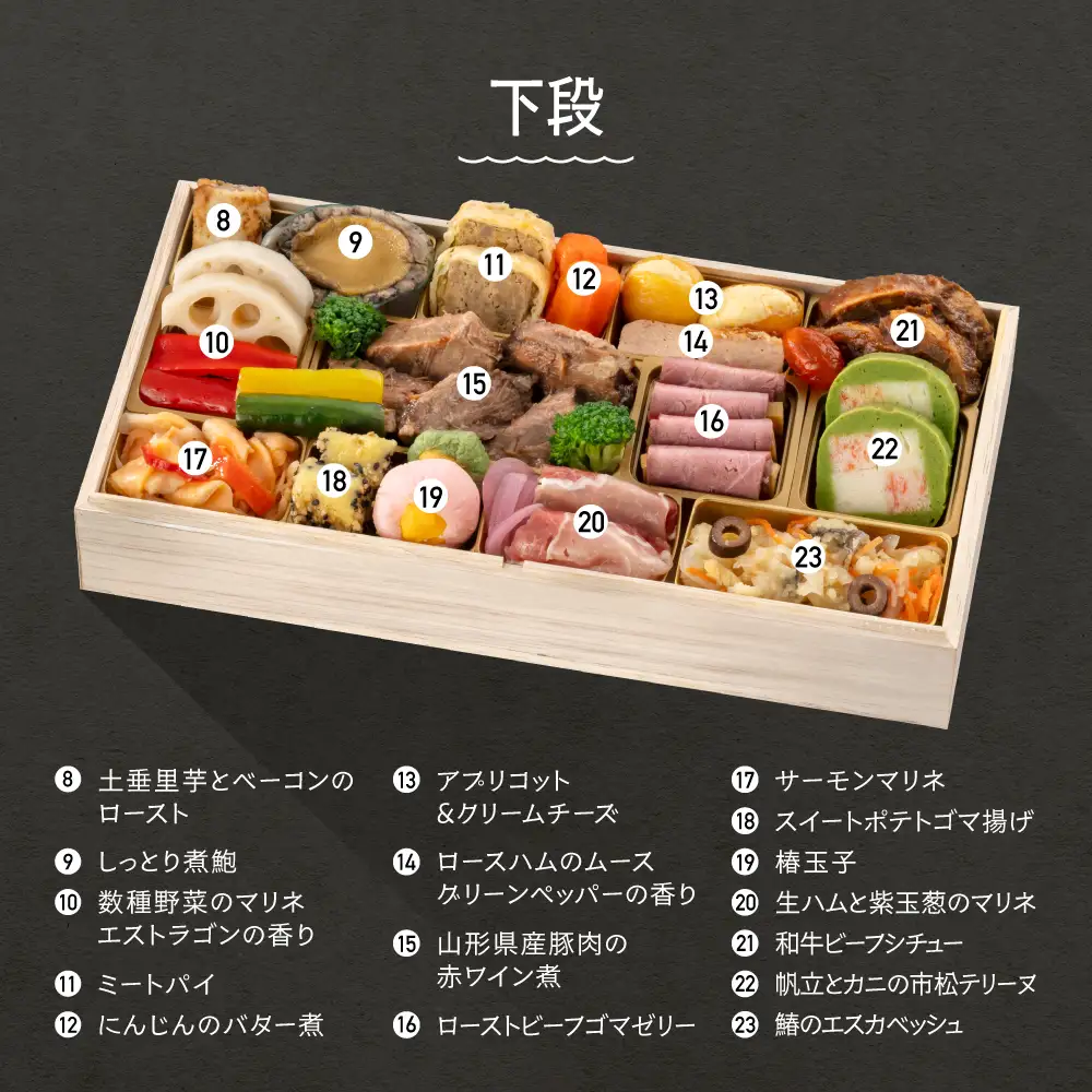 【12月29日配送】おせち 冷凍 レストランヒロミチ 監修 フレンチおせち ソレイユ 23品目 【大石田町発足70周年記念】 rh-ocftx