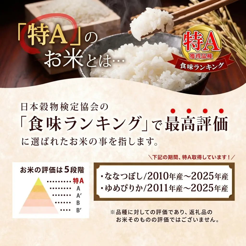 ななつぼし 無洗米 北海道 特A【5kg×4袋】【定期便4ヵ月4回】【R8先行予約】