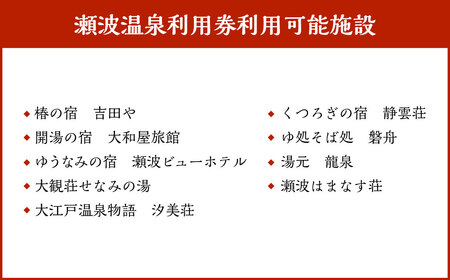 K5 瀬波温泉利用券（3,000円券×5枚）