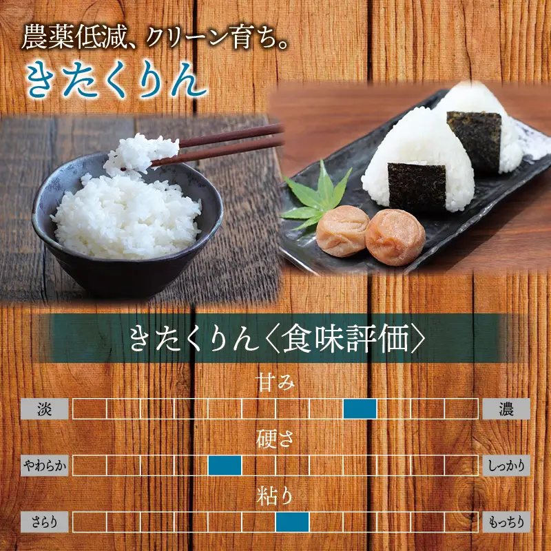 【令和7年産】玄米 きたくりん 30kg (30キロ)【kja400-kita-g30-R7A】