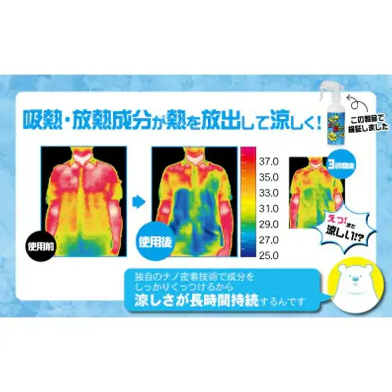 暑い夏を乗り切ろう！セット（涼しいの何でか？300ml×1本/涼しいの何でか？消臭プラス280ml×1本/涼しいの何でか？抗菌プラス280ml×1本/マスクはガードしなければ！EX涼感プラス50ml×1個） - 涼感 消臭 抗菌 スプレー 夏 涼しい ひんやり 吸熱 放熱 長時間持続 セット 染めQ 埼玉県 幸手市