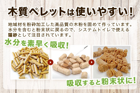 猫砂用 木質ペレット 10kg×2袋 計20kg NW-11【徳島県 那賀町 木頭杉 桧 100％ 安心安全 国産 ペット 猫砂 ウッドペレット ペレット 20キロ 崩れるタイプ システムトイレ 吸水 消臭 燃料 木粉 ネコ砂 天然素材 燃料 バーベキュー BBQ キャンプ ストーブ】