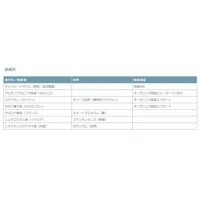 【天然成分100％】 天海のしずくオーガニック フィトシードオイル【美容 オイル ハリ 潤い 乾燥肌 敏感肌  人気 おすすめ 高知県 南国市】