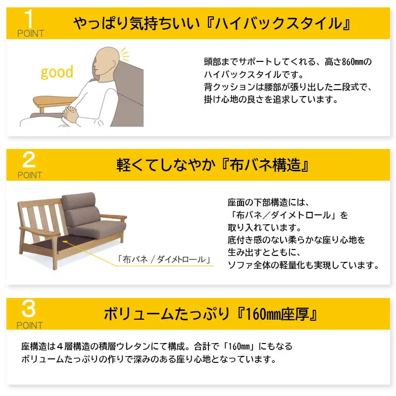 【開梱・設置】１Pソファ　極しゃもじ　パーソナルチェア　YOW/STI-SC　ミディアム　AL085