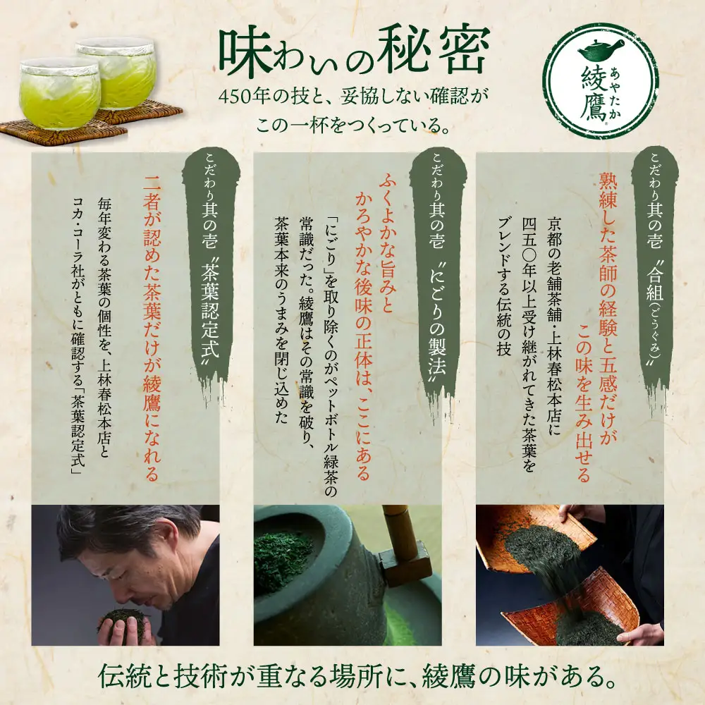 『定期便：全3回』綾鷹2000mlPET×6本【38000202】