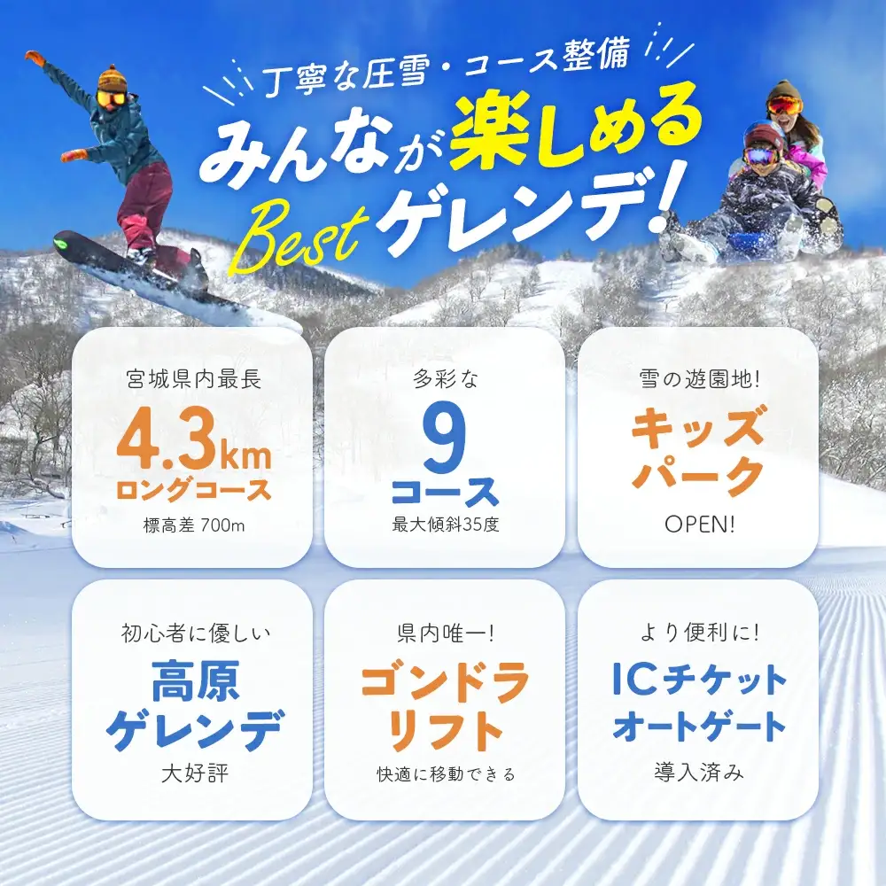 みやぎ蔵王えぼしリゾート　リフト券5枚セット　【04301-0063】