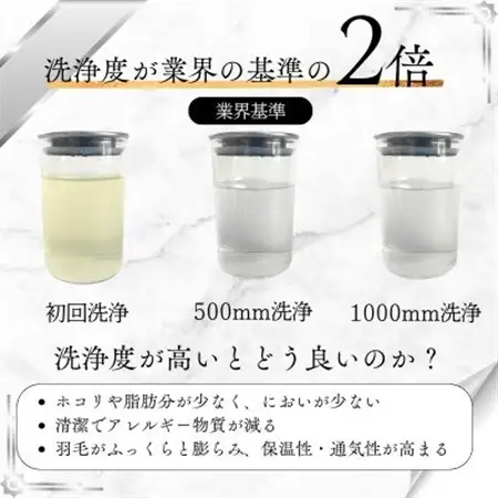【洗える】羽毛布団 シングル 日本製 ダウン90% 1.2kg 無地クリーム抗菌防臭防ダニ立体キルト【1127741】