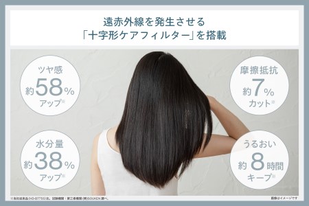 ケアドライヤー ホワイト (TB-G008JPW)