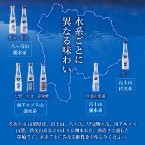 名山の水　山の酒　純米酒　飲み比べ7本セット [h056]