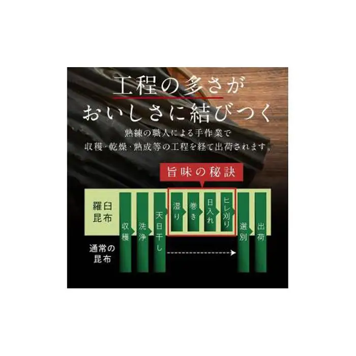 羅臼昆布 天然 2等 （Lサイズ330g×2個)  昆布 知床 だし 和食 北海道 国産