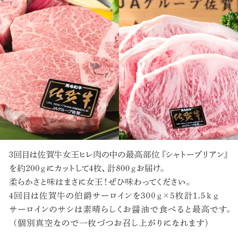 「定期便全6回」 佐賀牛 極-kiwami- 寄附翌月から発送