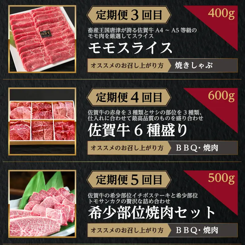 「定期便全6回」 佐賀牛づくし 寄附翌月から発送 (合計2.7kg)