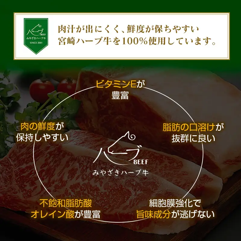 牛肉100%＜宮崎ハーブ牛＞ 粗挽きミンチ 500g×2パック 国産 牛肉【B477】