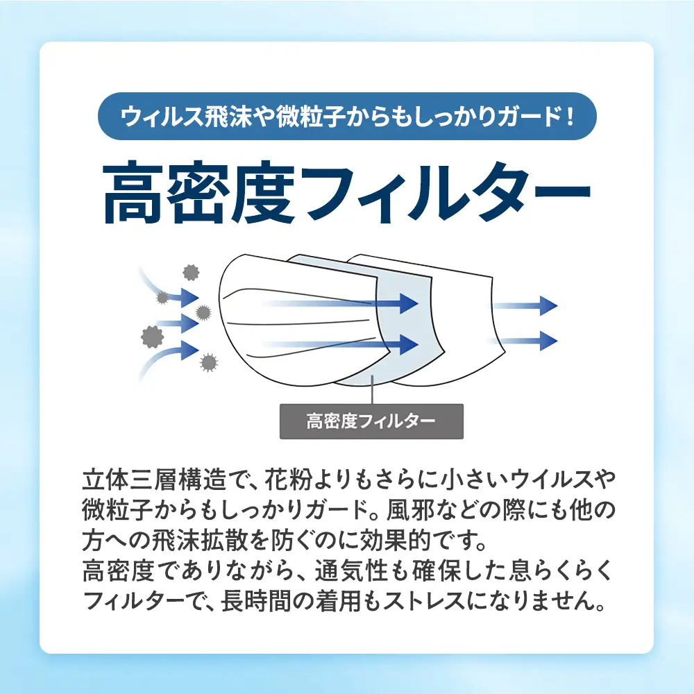 シャープ製 不織布マスク ふつう 30枚入×6箱 国産 マスク