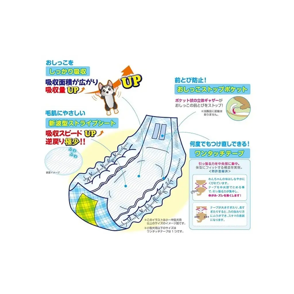 犬用おむつ おしっこ用 大型犬 ペット用品 犬用おむつ【20枚×6袋】