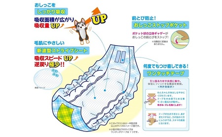 犬用おむつ おしっこ用 大型犬 ペット用品 犬用おむつ【20枚×2袋】