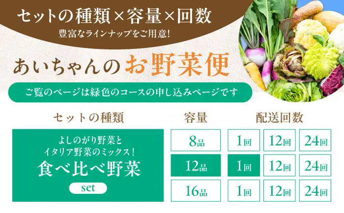 【12品】「使いやすい野菜」×「珍しいイタリア野菜」食べ比べセット [FAA029]