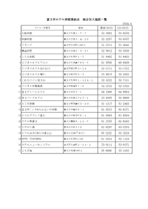 富士市ホテル旅館組合宿泊ギフト券（1238）