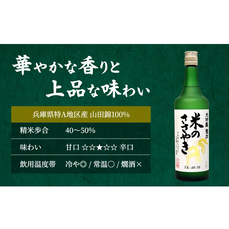日本酒 龍力 米のささやき 大吟醸 日本酒